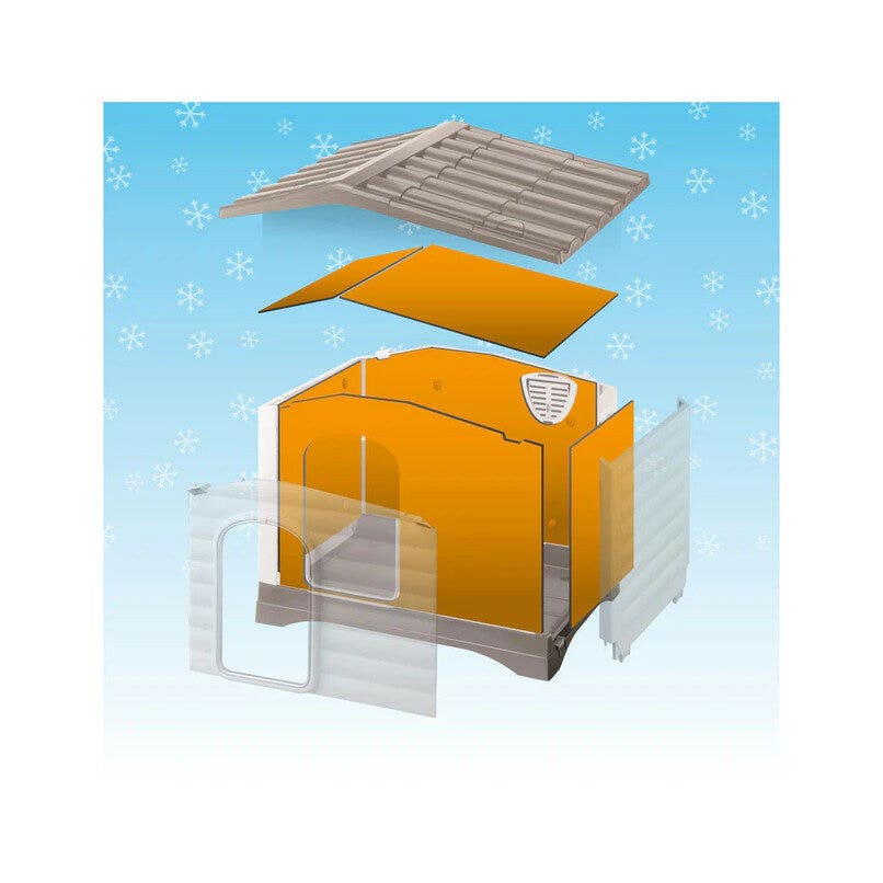 Dogvilla Kit Pannelli Isolanti Per Cuccia 110-4