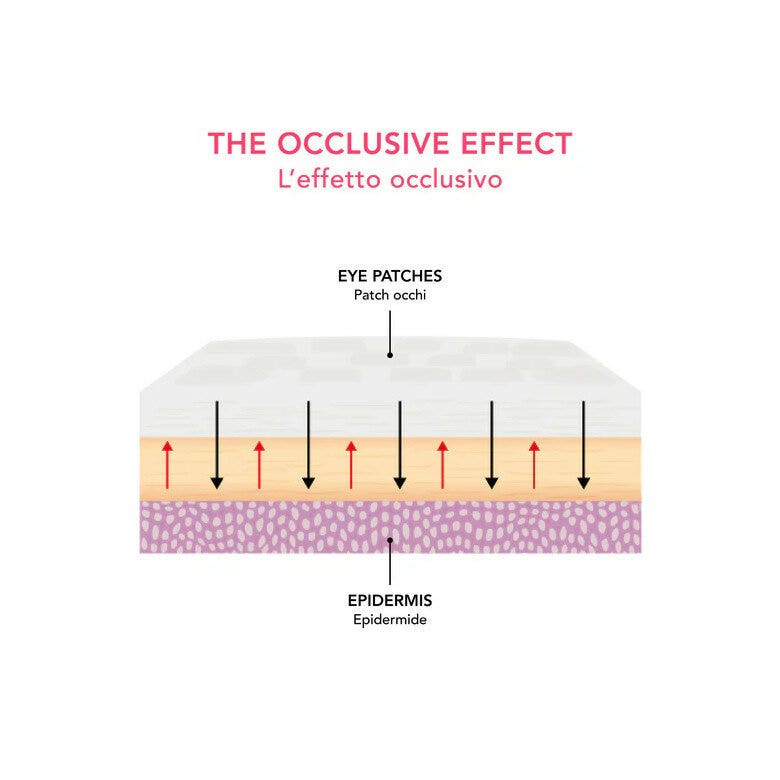 Teaology Forever Patch Occhi In Silicone Riutilizzabili-4