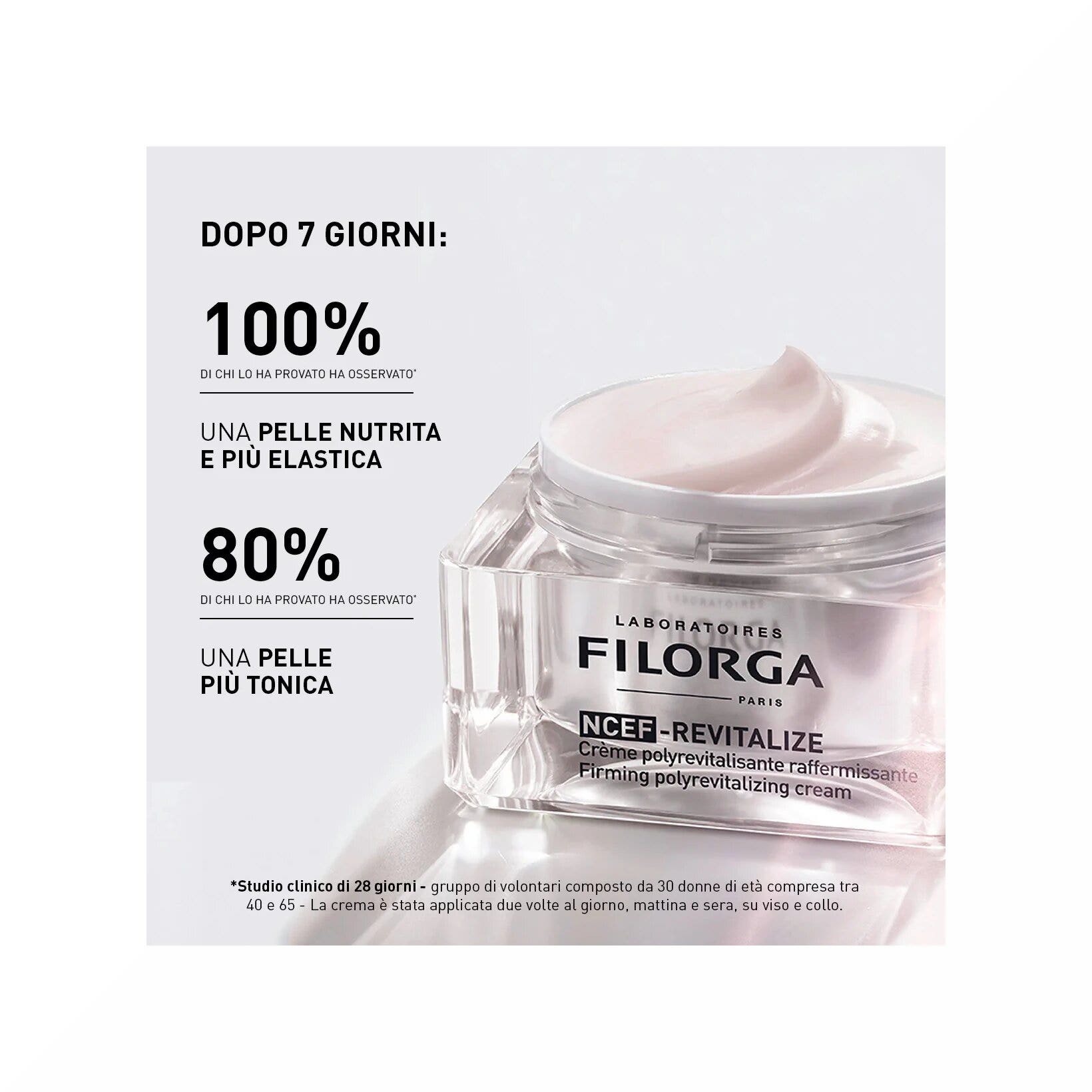 Filorga Ncef Revitalize Crema Rassodante Poli-Rivitalizzante 50ml-6