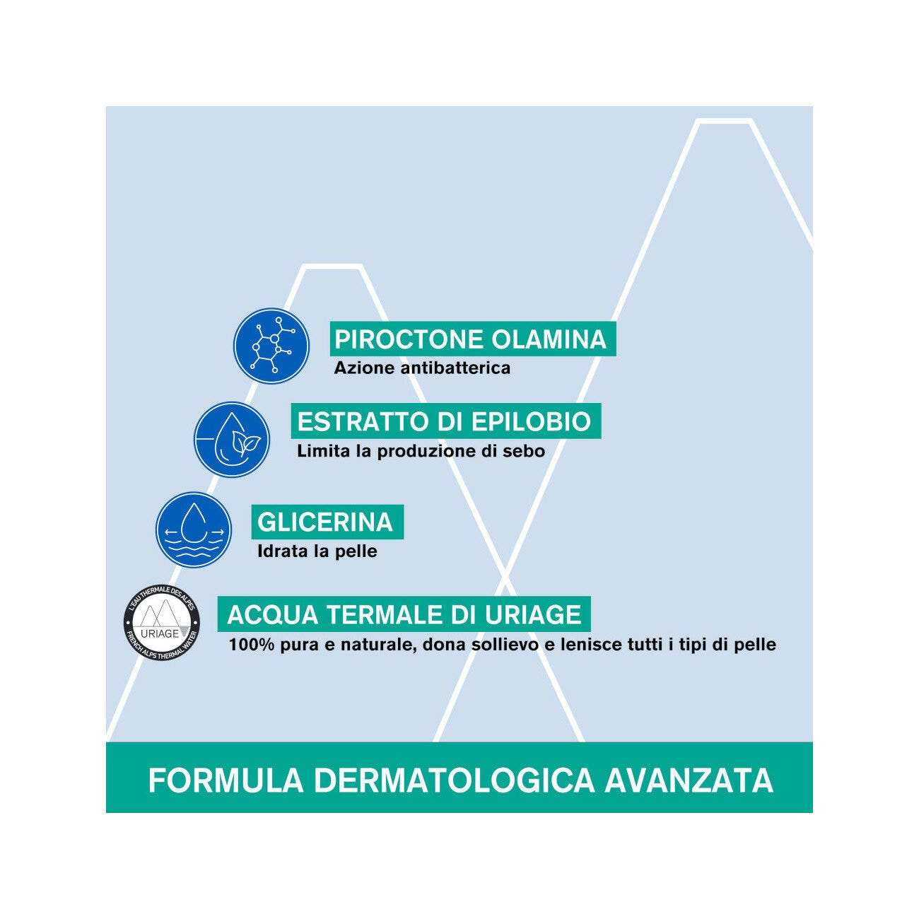 Uriage Hyséac Gel Detergente 500ml-5