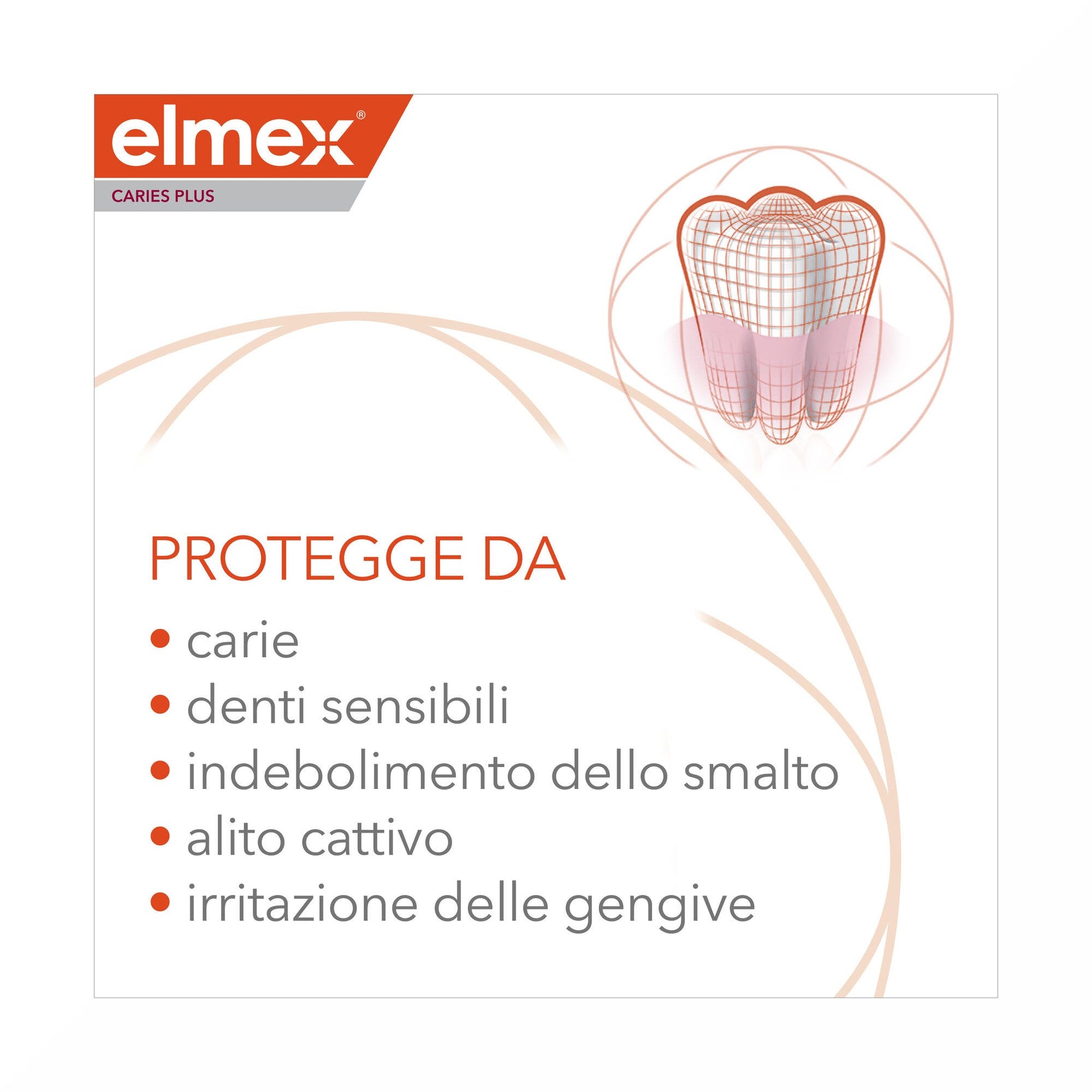 Elmex Dentifricio Carie Plus Protezione Completa 75 ml-3