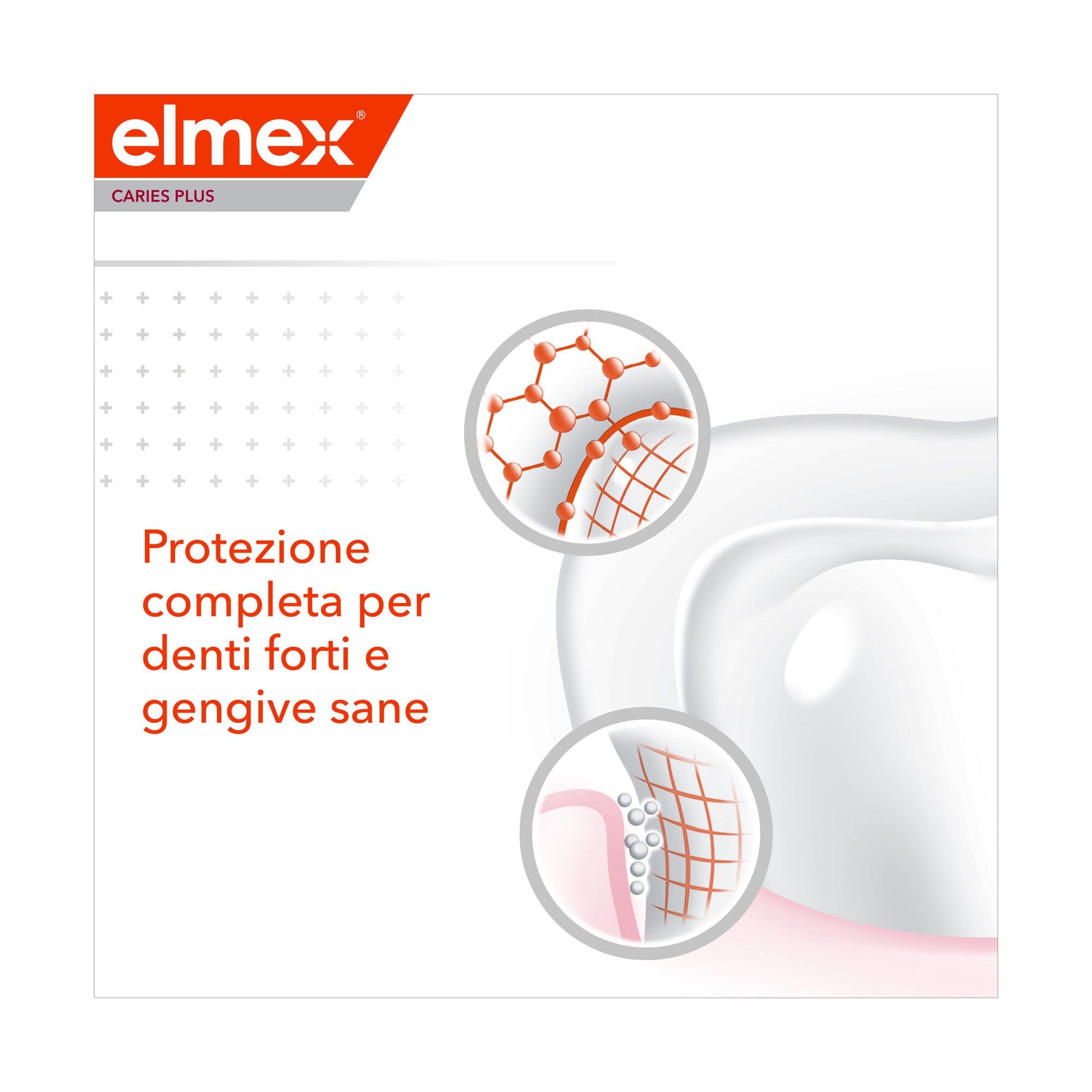 Elmex Dentifricio Carie Plus Protezione Completa 75 ml-6