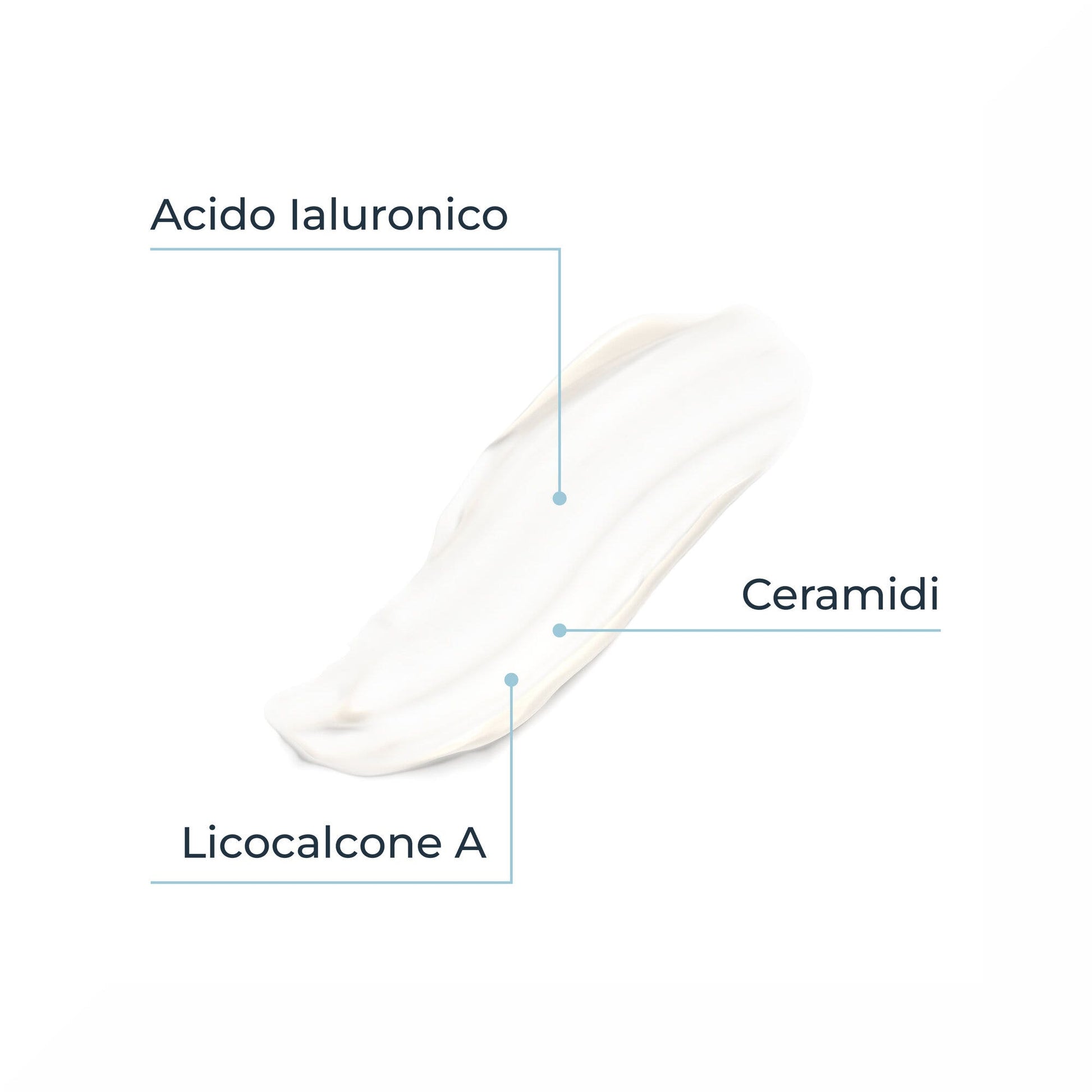 Eucerin AtopiControl Emulsione Corpo Ultra Light 400ml-4