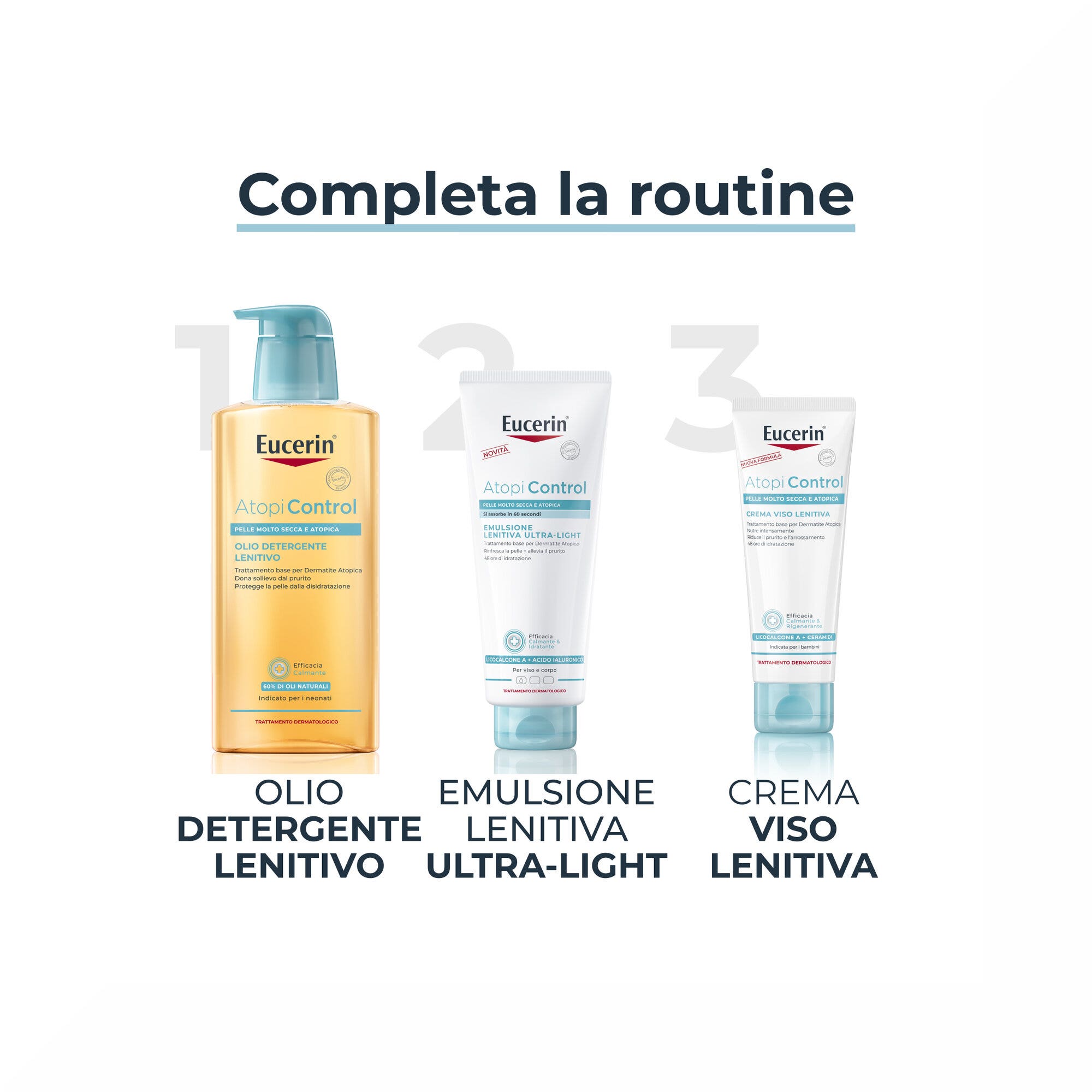 Eucerin AtopiControl Emulsione Corpo Ultra Light 400ml-6