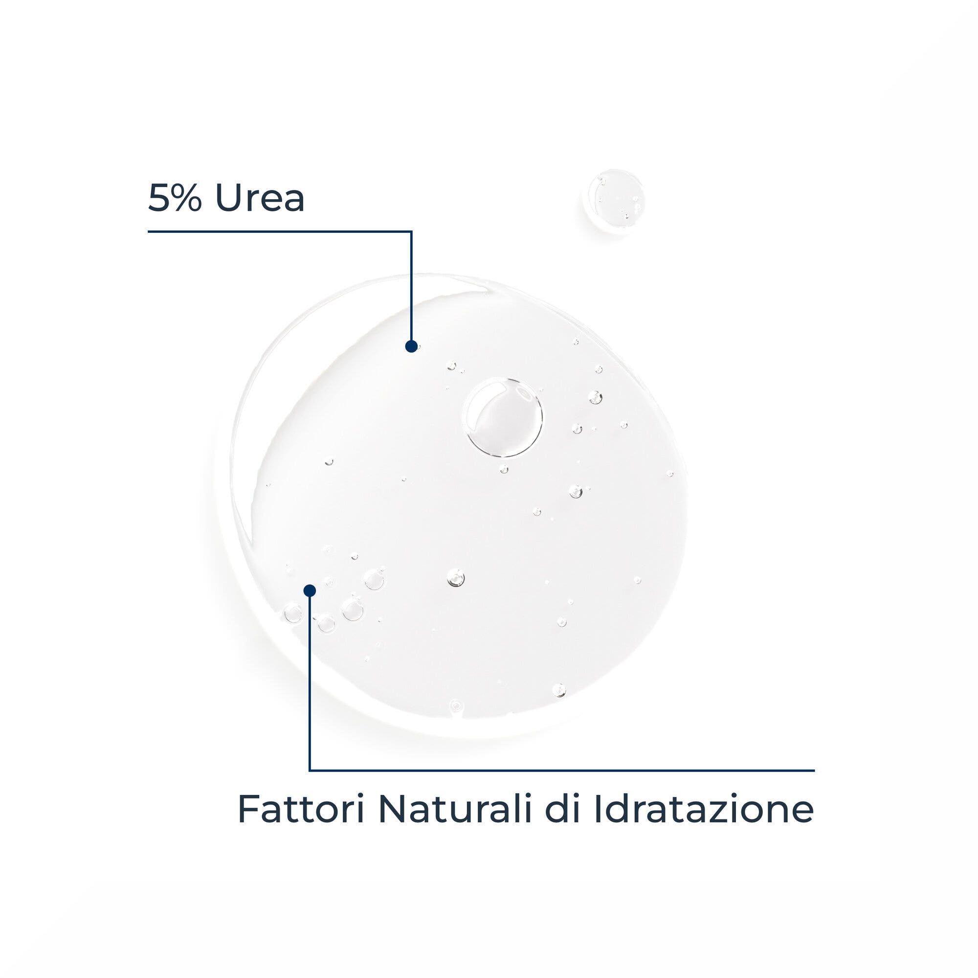 Eucerin 5% Urea Gel Doccia Delicato 400ml-4