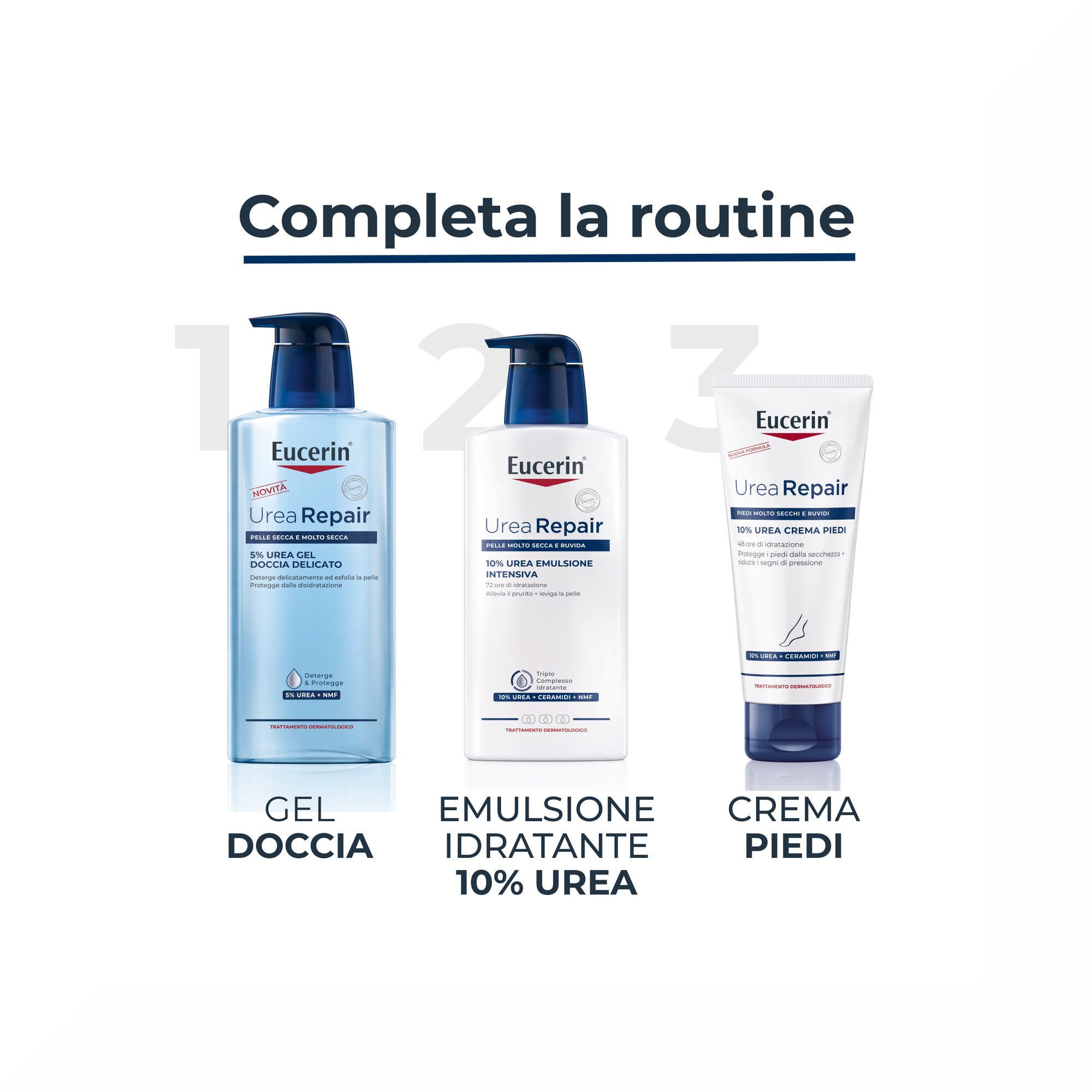 Eucerin 5% Urea Gel Doccia Delicato 400ml-6