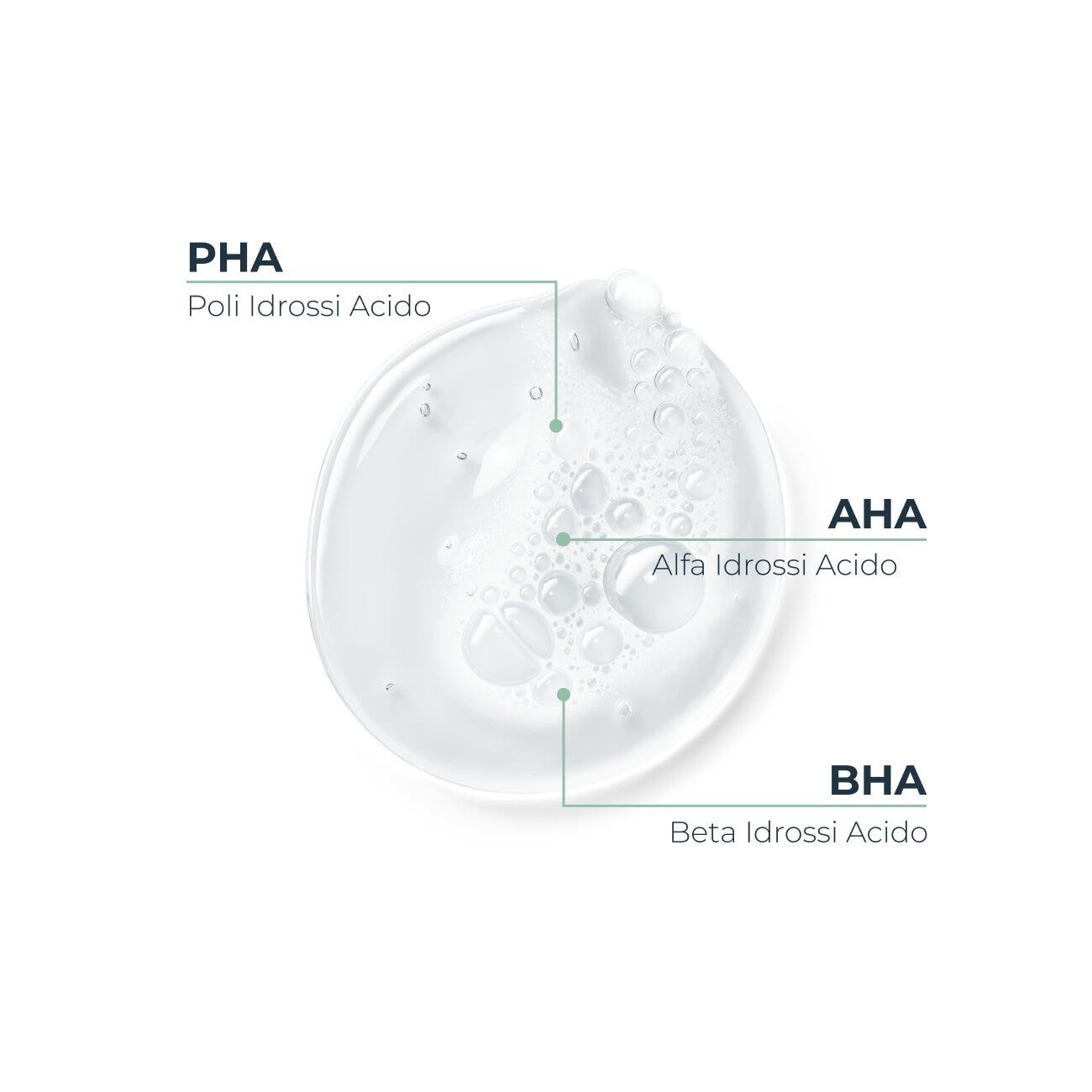 Eucerin DermoPurifyer Oil Control Gel Detergente Tripla Azione 400ml-5