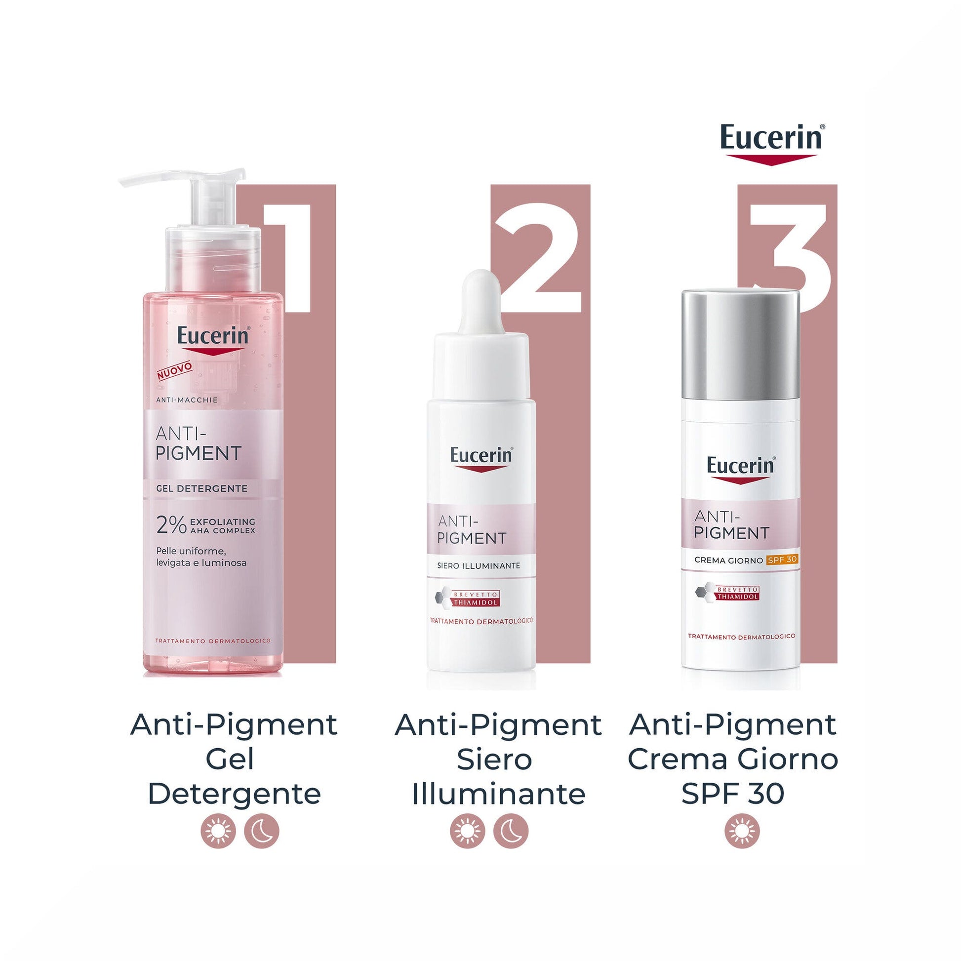 Eucerin Anti-Pigment Siero Illuminante Anti-Macchie 30ml-8