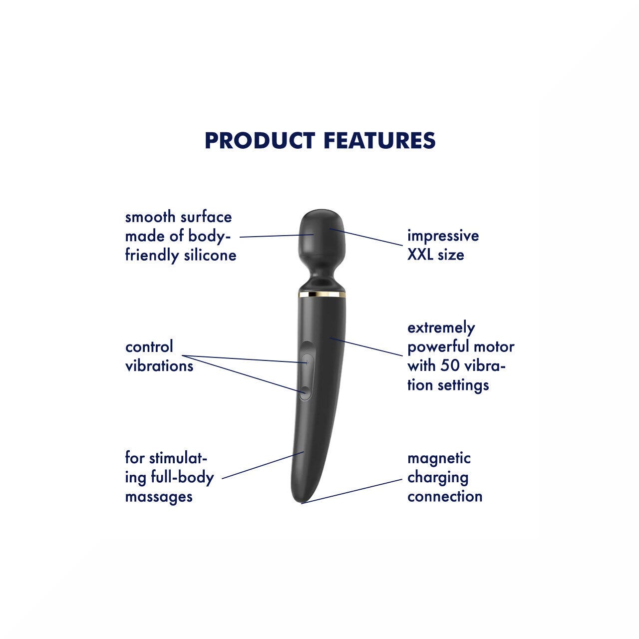 Satisfyer Wand-er Woman Vibratore Nero-11