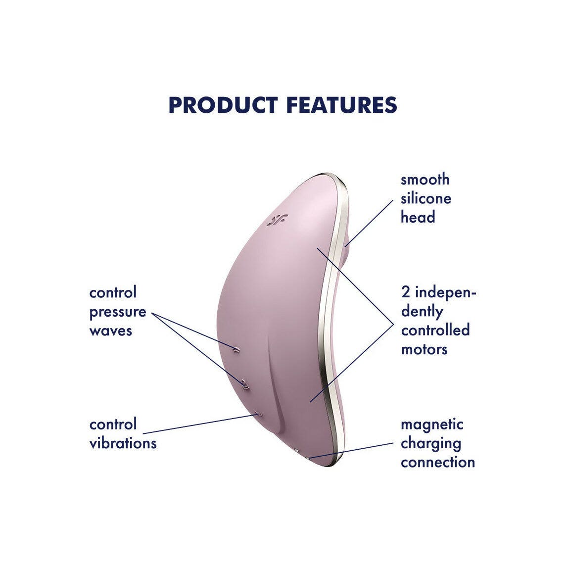 Satisfyer Vulva Lover 1 Stimolatore Clitorideo Colore Viola-4