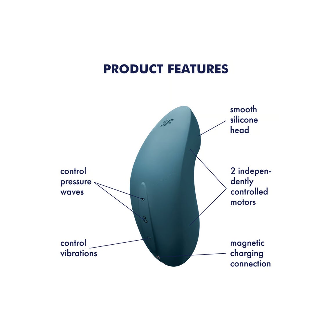 Satisfyer Vulva Lover 2 Vibratore Clitoride Blu-4