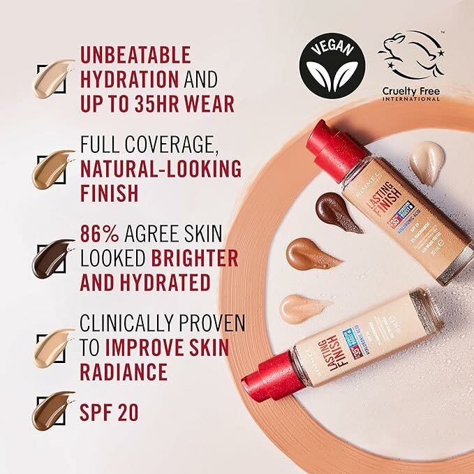Rimmel Fondotinta Lasting Finish 35h Con Acido Ialuronico 103 True Ivory 30ml-5