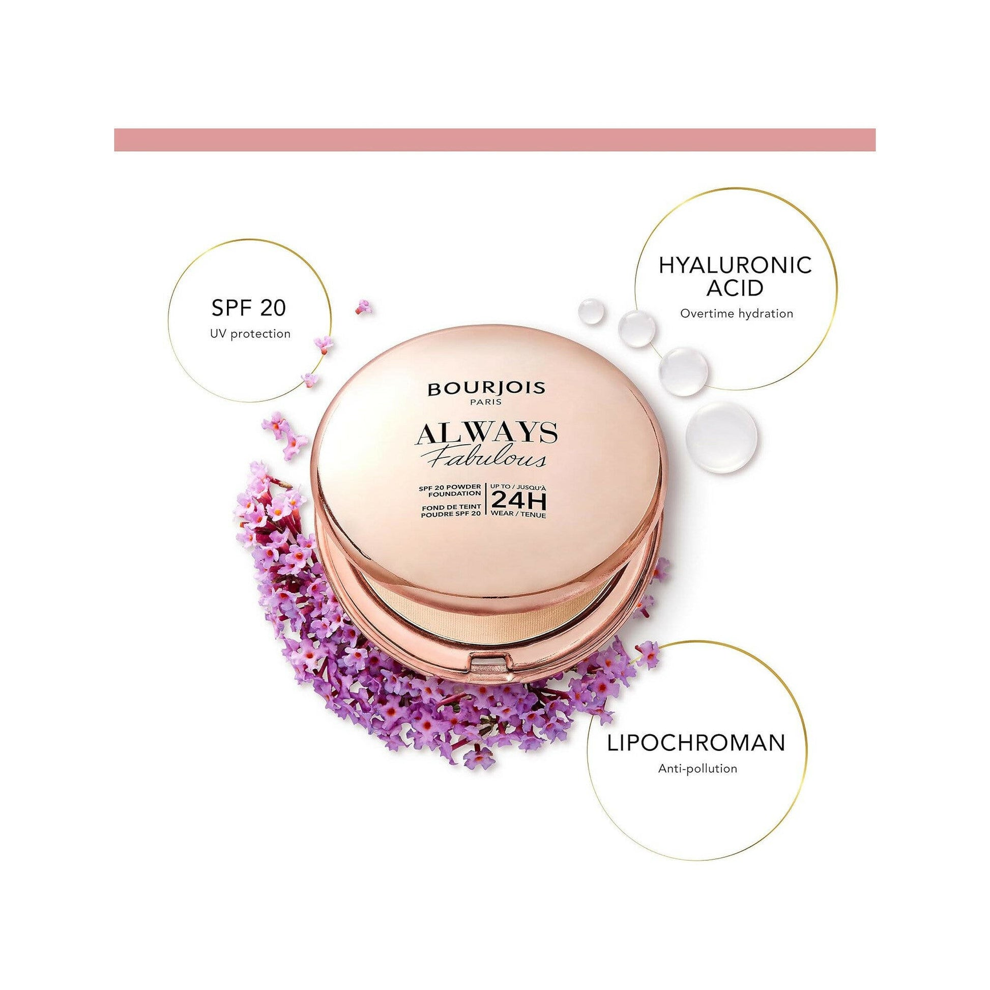 Bourjois Always Fabulous Fondotinta Compatto In Polvere 300 Rose Sand 7g SPF20-3