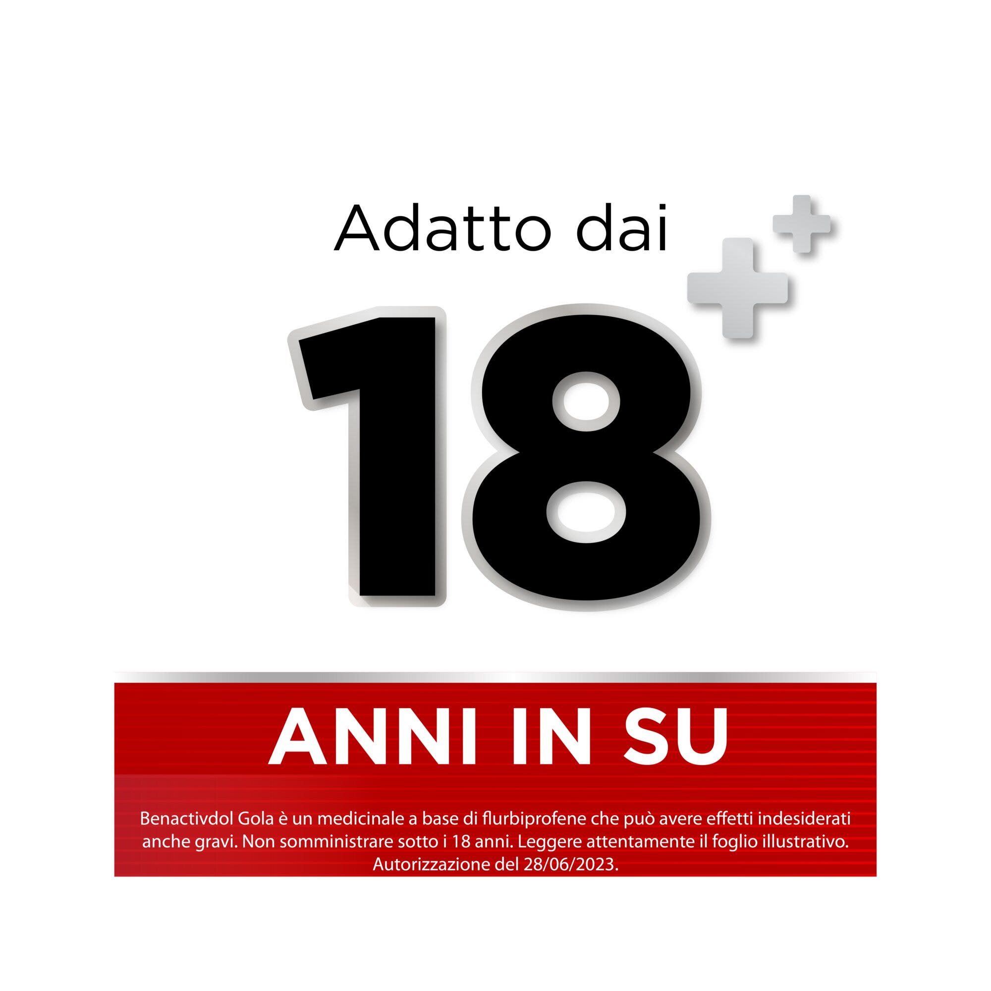 Benactivdol Gola Spray 15 ml 8,75-24