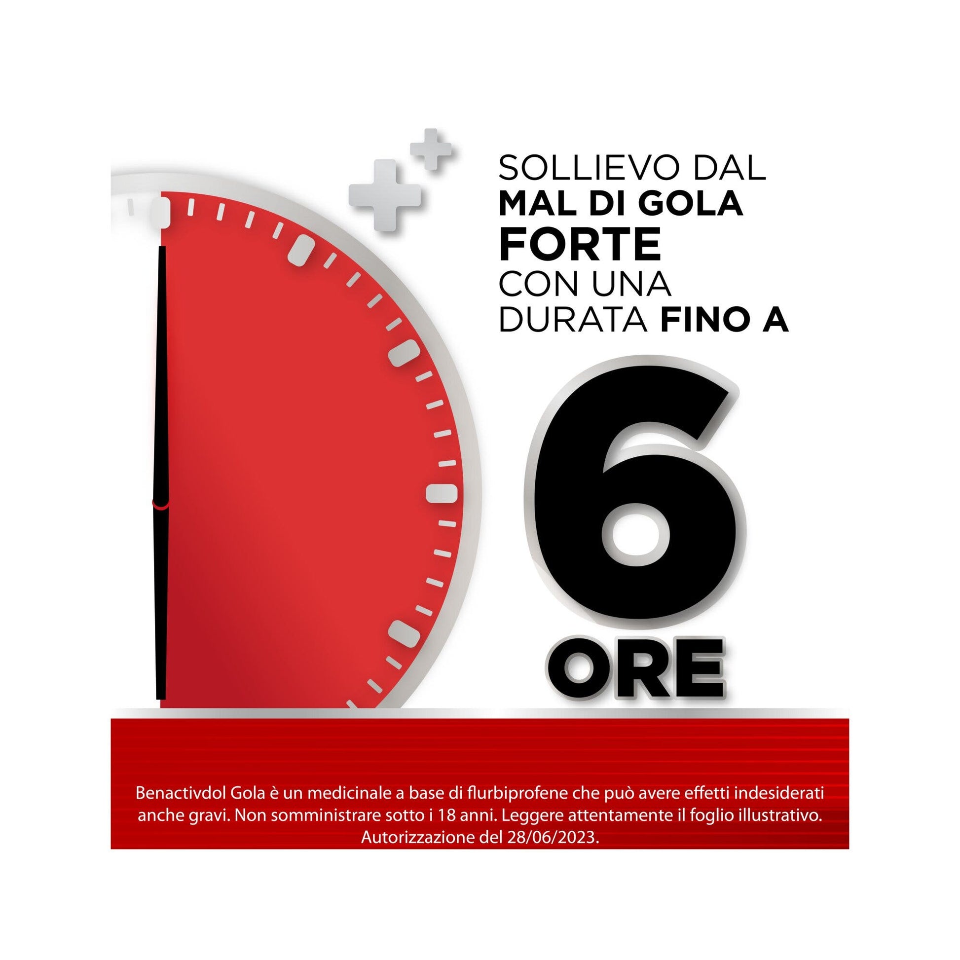 Benactivdol Gola Spray 15 ml 8,75-25