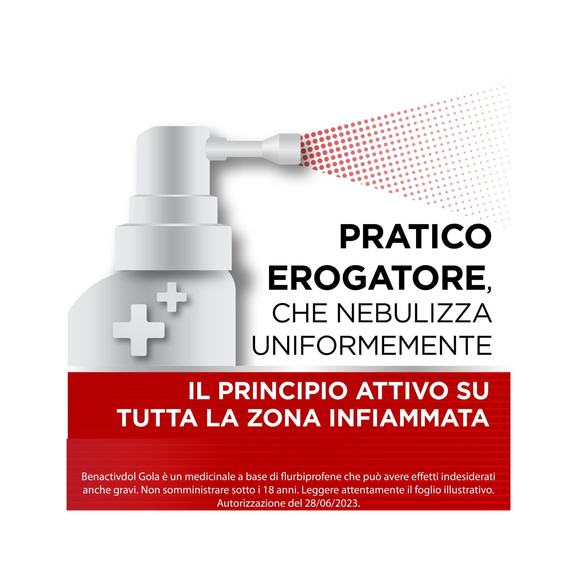 Benactivdol Gola Spray 15 ml 8,75-28