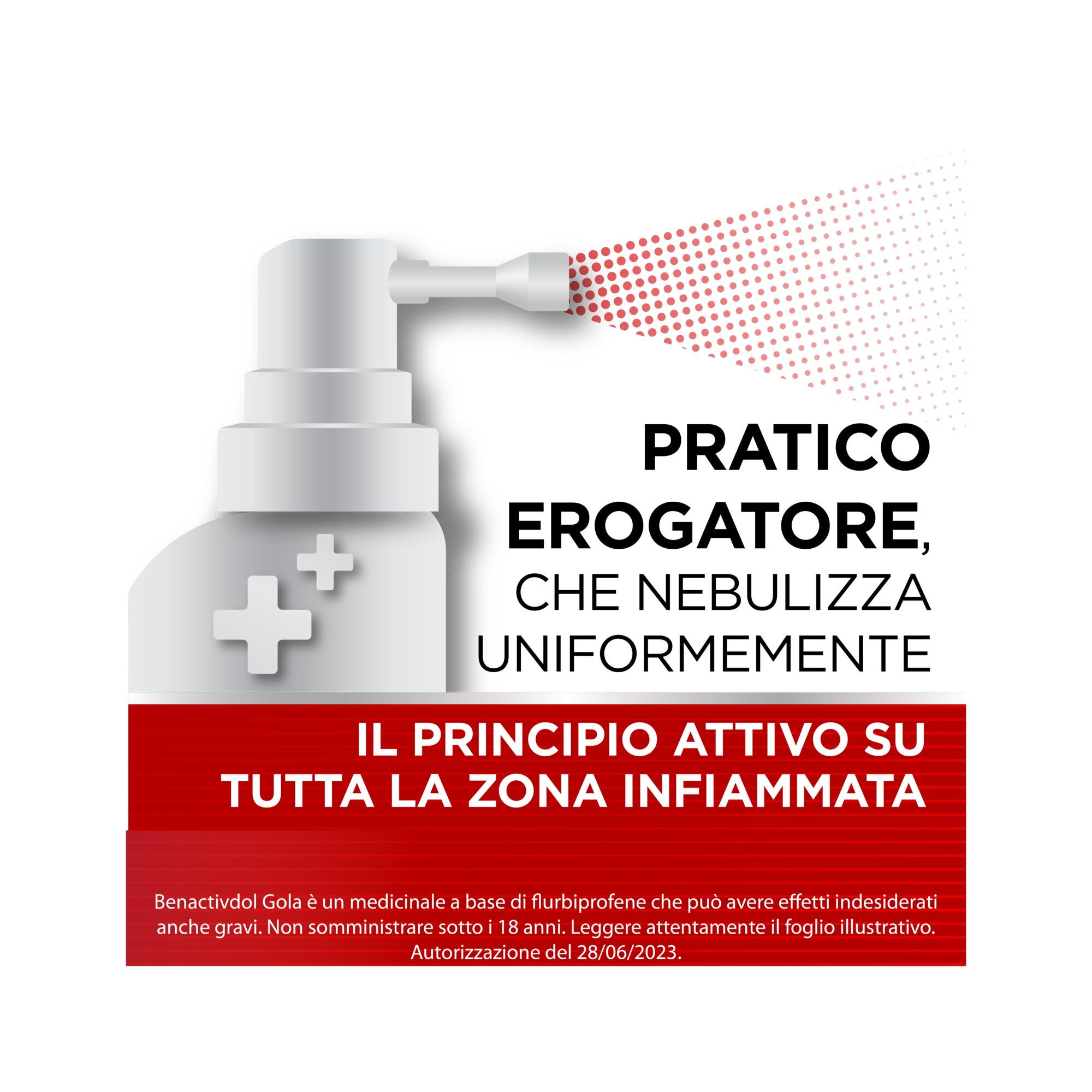 Benactivdol Gola Spray 15 ml 8,75-28