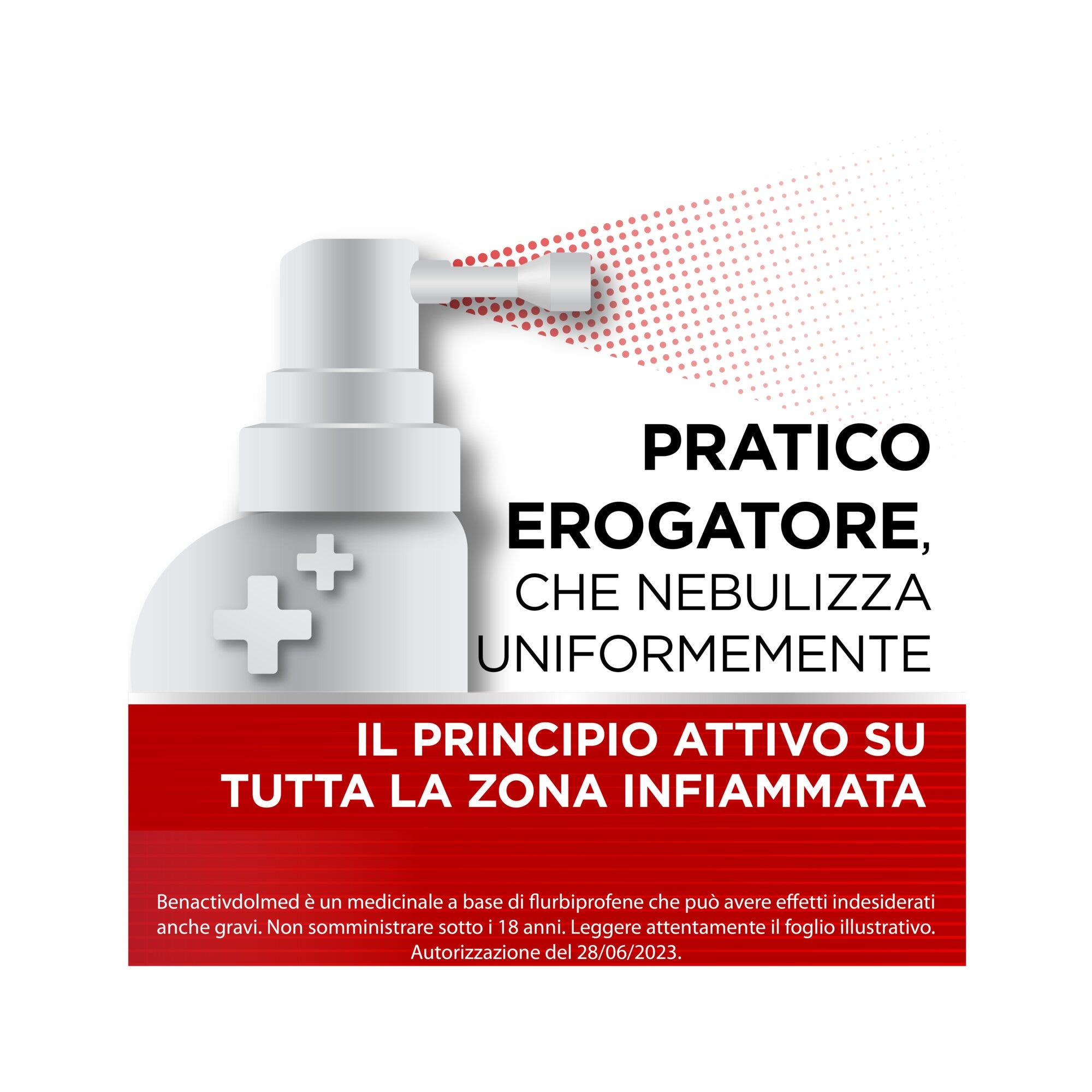 Benactivdolmed Spray Mucosa Orale 15ml 8,75mg/Dose-23