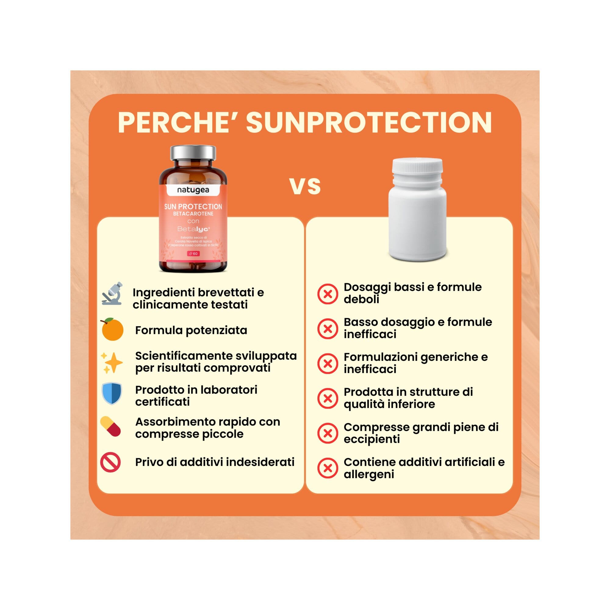 Natugea Sun Protection Betacarotene Accelleratore Abbronzatura 60 Compresse-6