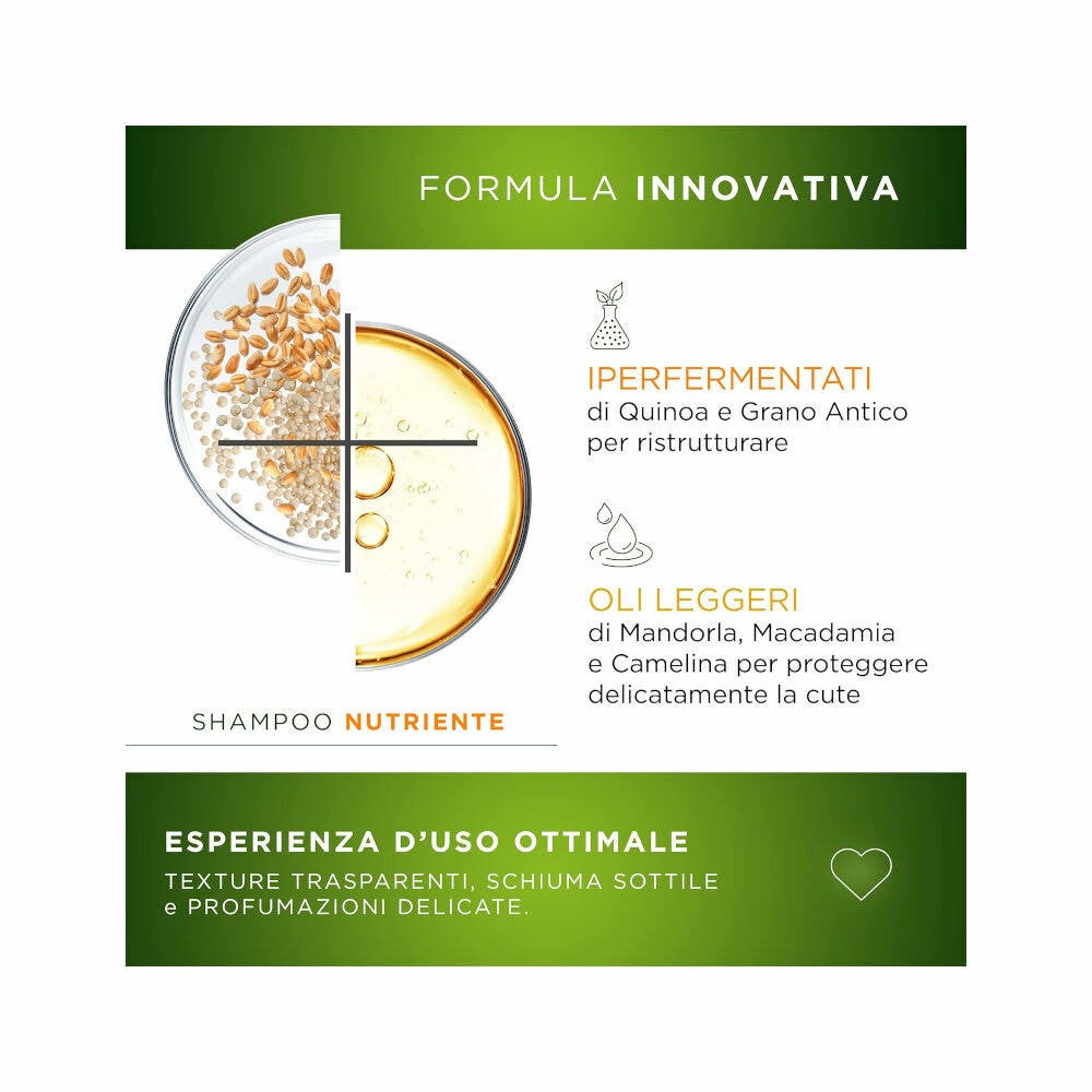 Restivoil Tecnonaturae Cereali Iperfermentati Shampoo Nutriente 250ml-6