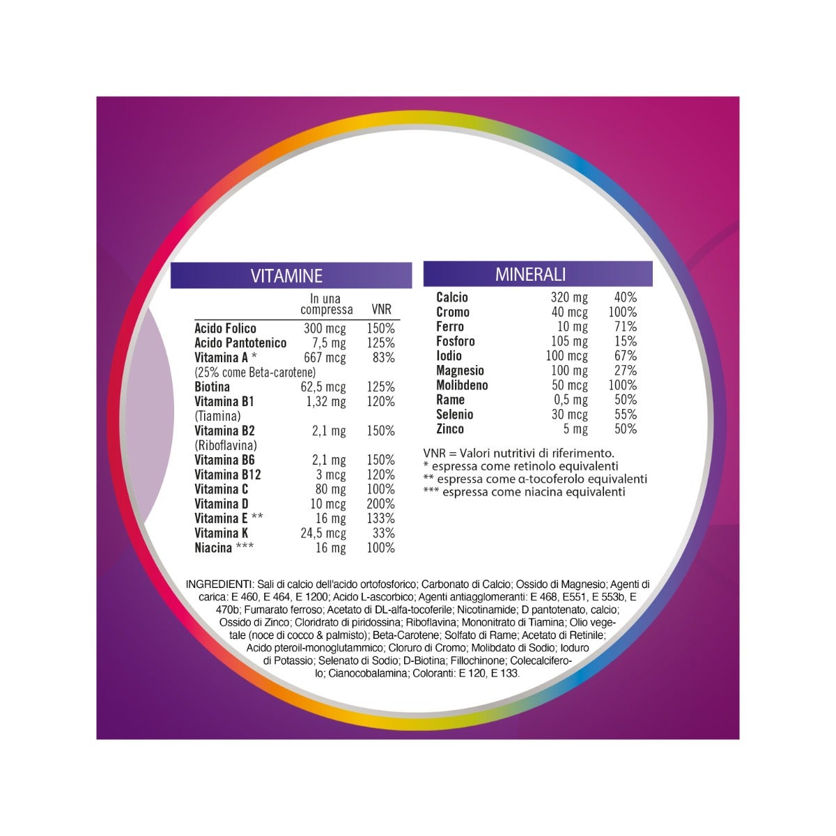 Multicentrum Donna Integratore Alimentare Multivitaminico Vitamina D Calcio Ferro Acido Folico 60 Compresse-7