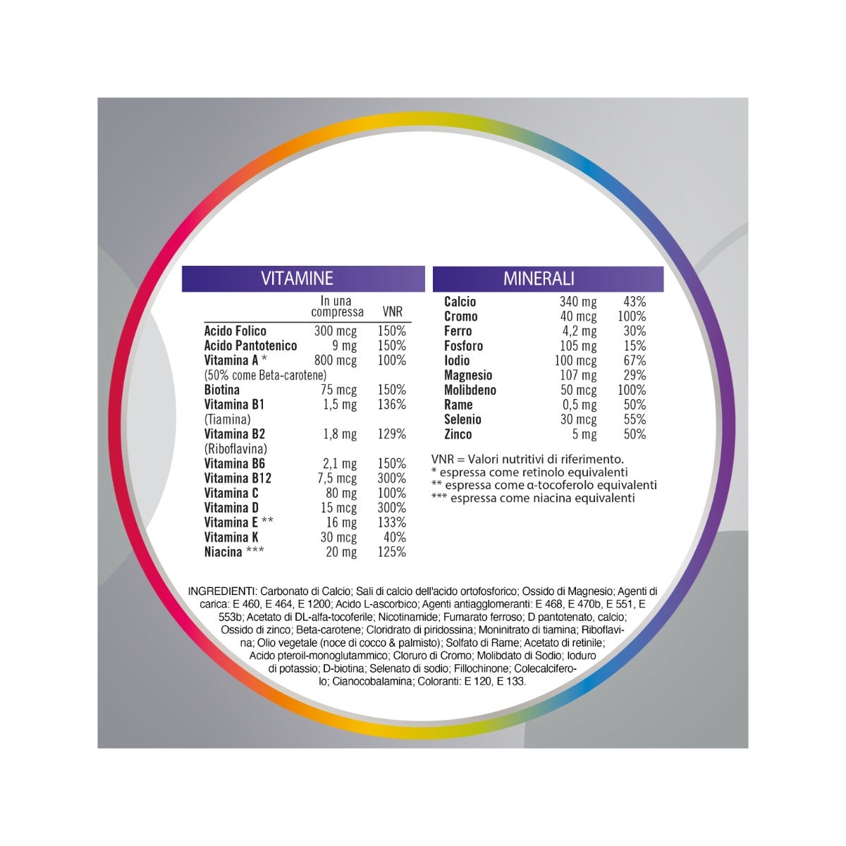 Multicentrum Donna 50+ Integratore Multivitaminico Multiminerale Ferro Calcio Vitamina D D3 30 Compresse-7
