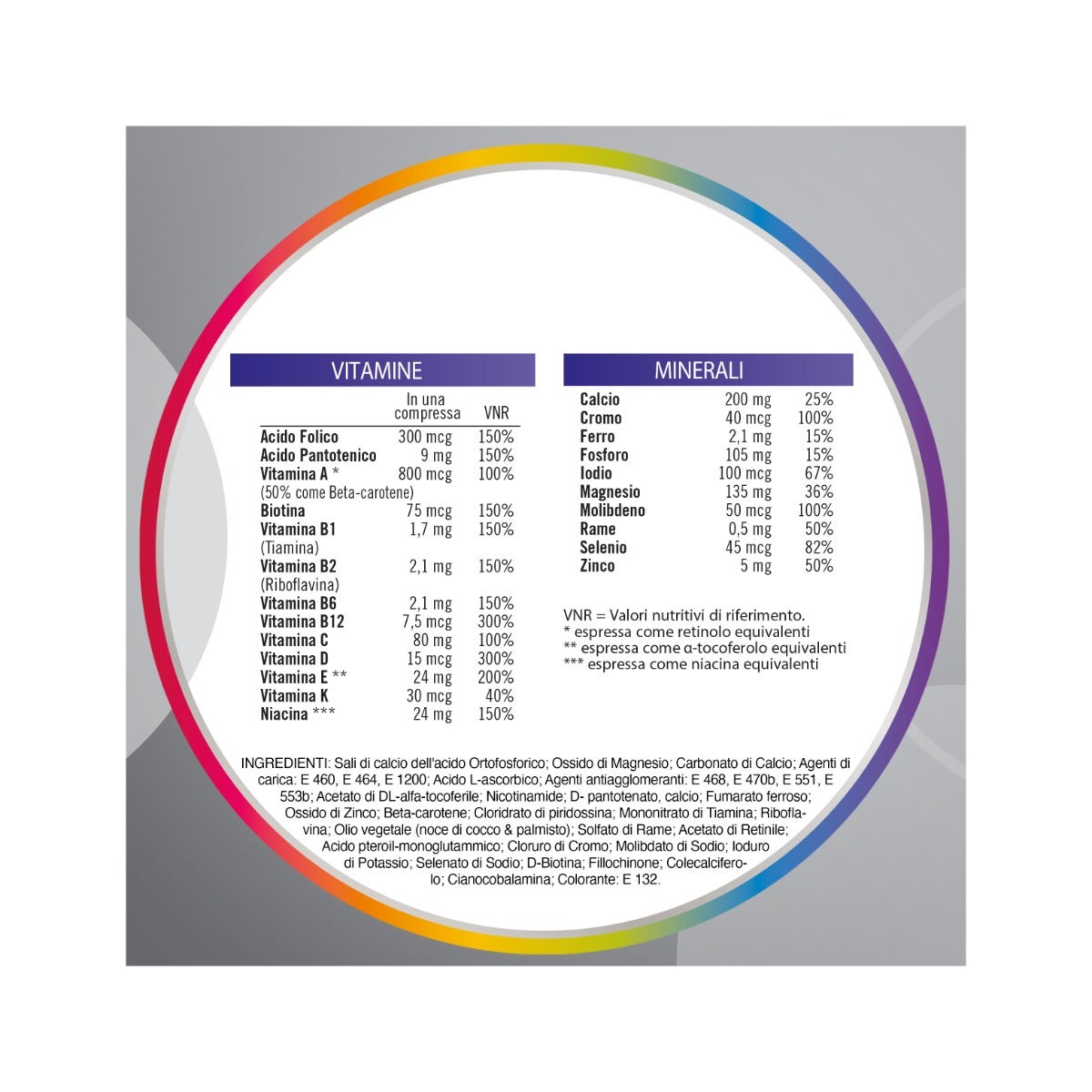 Multicentrum Uomo 50+ Integratore Alimentare Multivitaminico Vitamina D3 C B Zinco Magnesio 30 Compresse-7