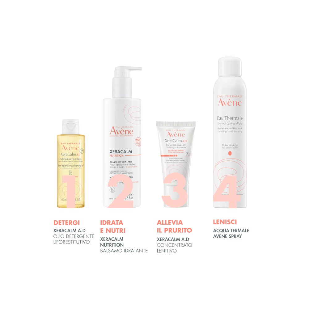 Eau Thermale Avène Xeracalm Nutrition Balsamo Idratante Pelle Molto Secca 400ml-4