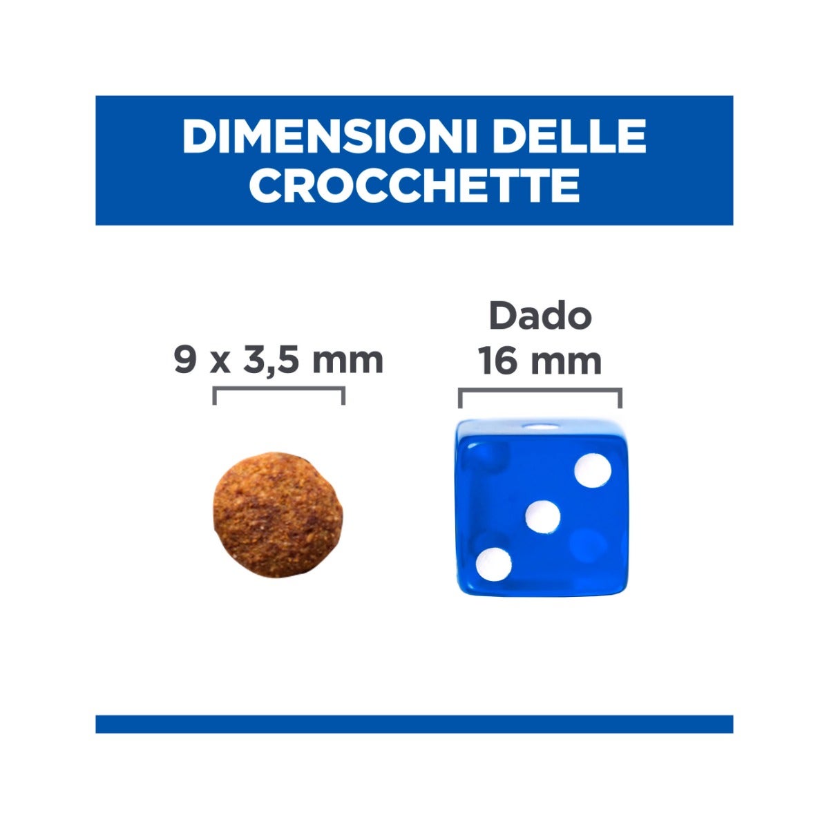 Hill's Science Plan Sterilised Cat Adult Alimento Per Gatti Con Anatra Sacco 1,5kg-7