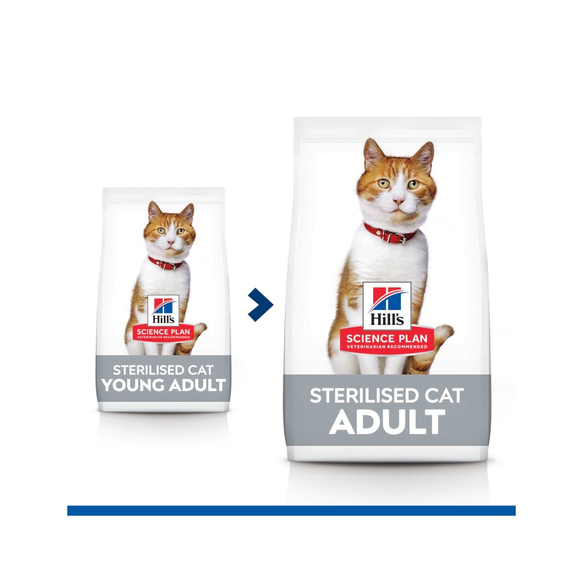 Hill's Science Plan Sterilised Cat Adult Alimento Per Gatti Con Anatra Sacco 1,5kg-8