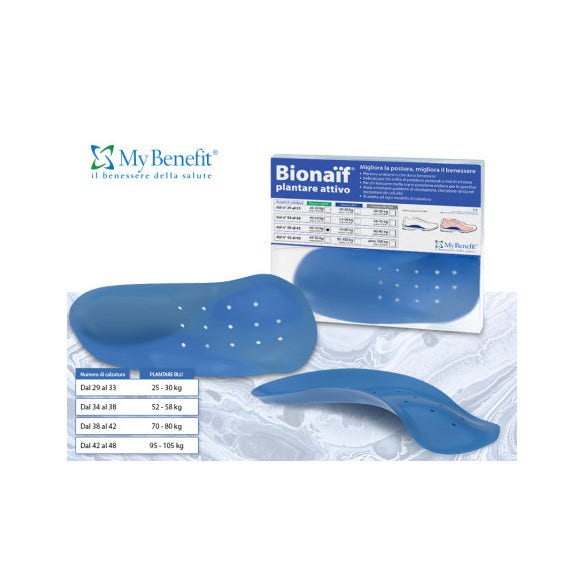 Bionaif Plantare Attivo Blu Modello Grande 2 Pezzi-2