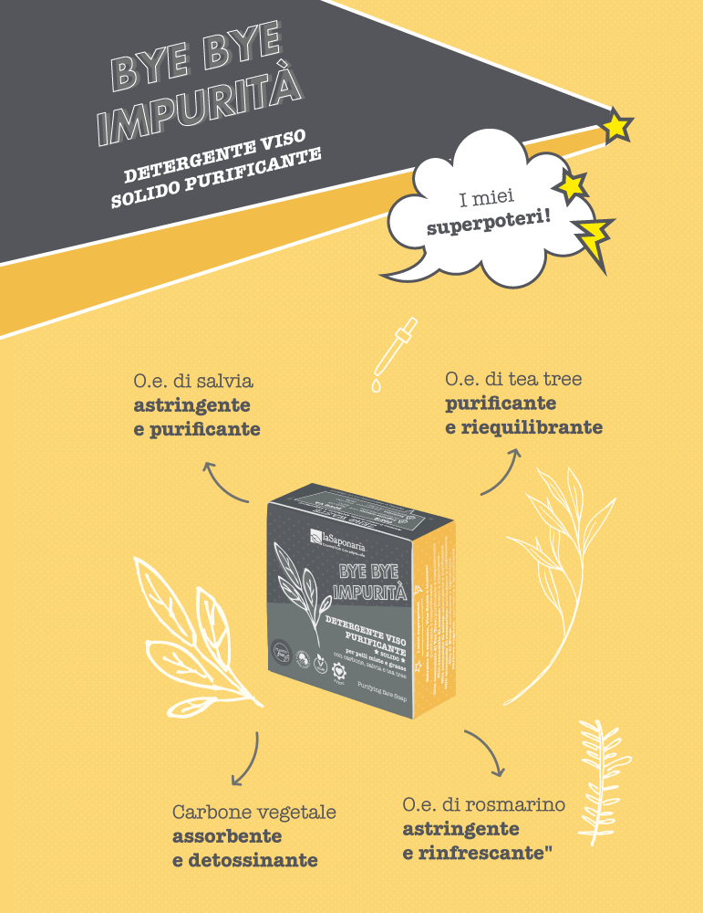 La Saponaria Wonder Pop Detergente Viso Solido Purificante Bye Bye Impurità 70g  - 4