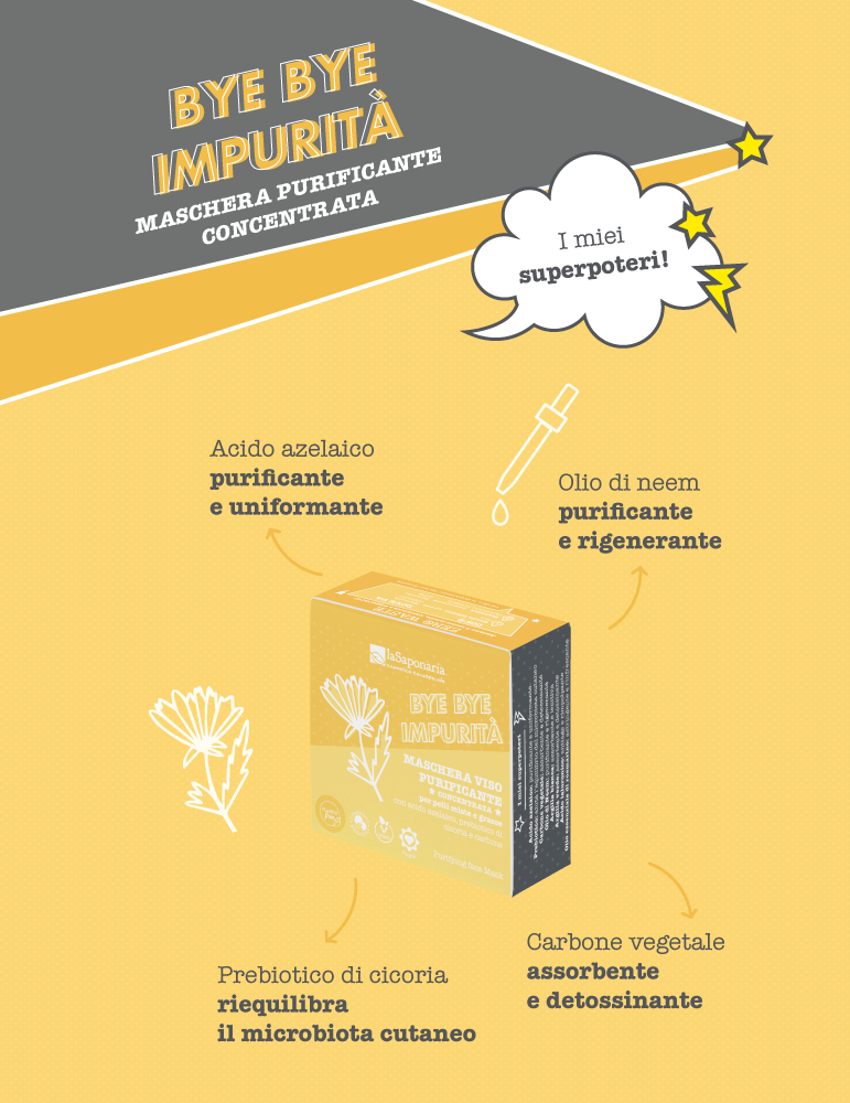 La Saponaria Wonder Pop Bye Bye Impurità Maschera Viso Purificante 35ml  - 3
