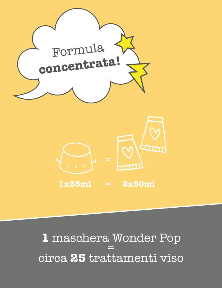 La Saponaria Wonder Pop Bye Bye Impurità Maschera Viso Purificante 35ml  - 4