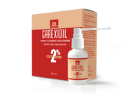 Carexidil Spray Cutaneo 2% 60ml-3