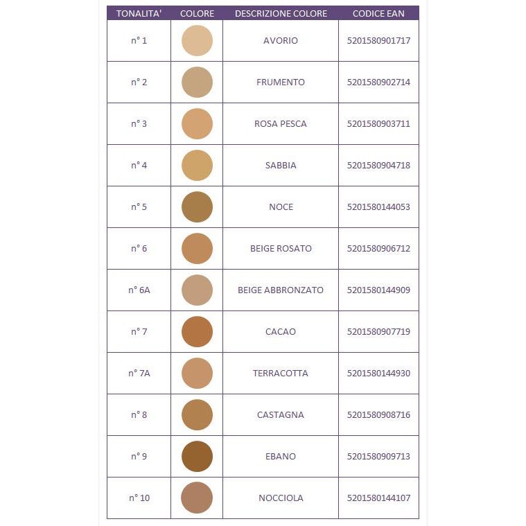 Covermark Face Magic Fondotinta 30ml N.2 Frumento  - 3