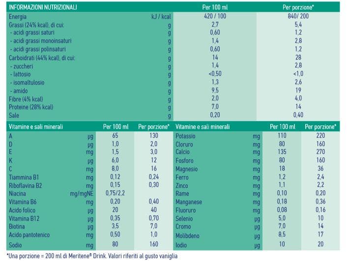 Meritene Resource Diabet Vaniglia 200ml  - 5