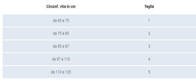 Gibaud Ortho Dorsolombogib Taglia 2  - 2