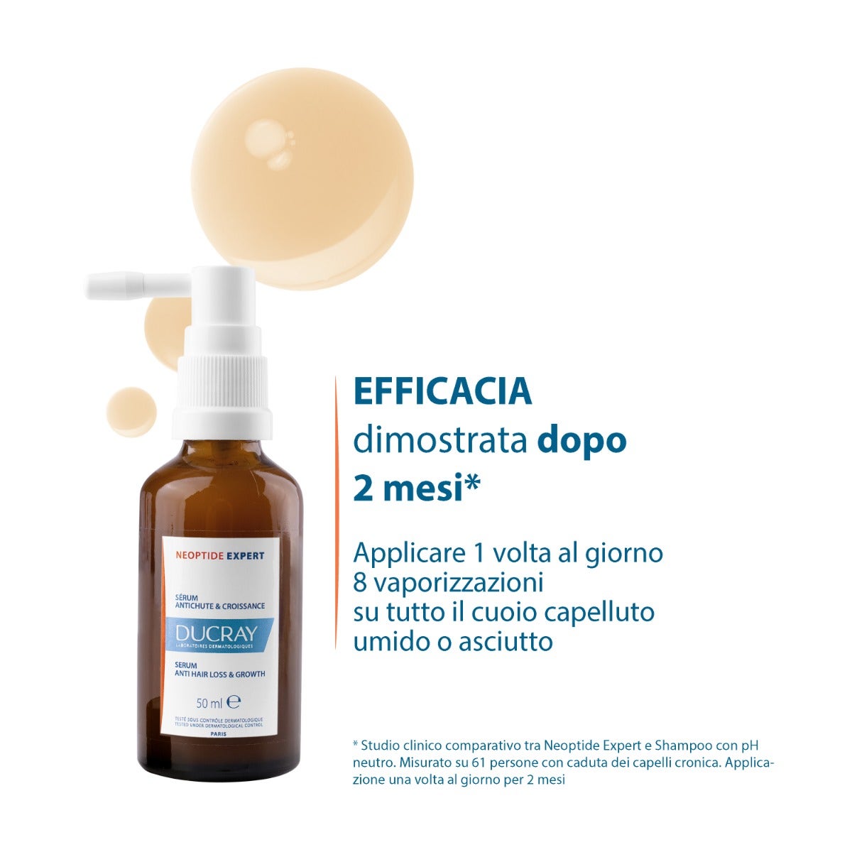 Ducray Neoptide Expert Siero Contro Caduta Dei Capelli 50ml			-2