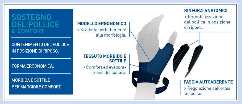 Epitact Ortesi Rigida Da Riposo Pollice Taglia M Destro  - 4