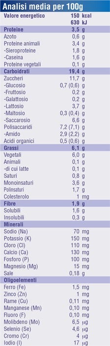 Fortini Multi Fibre Creamy Frutti Gialli 4x100g  - 2