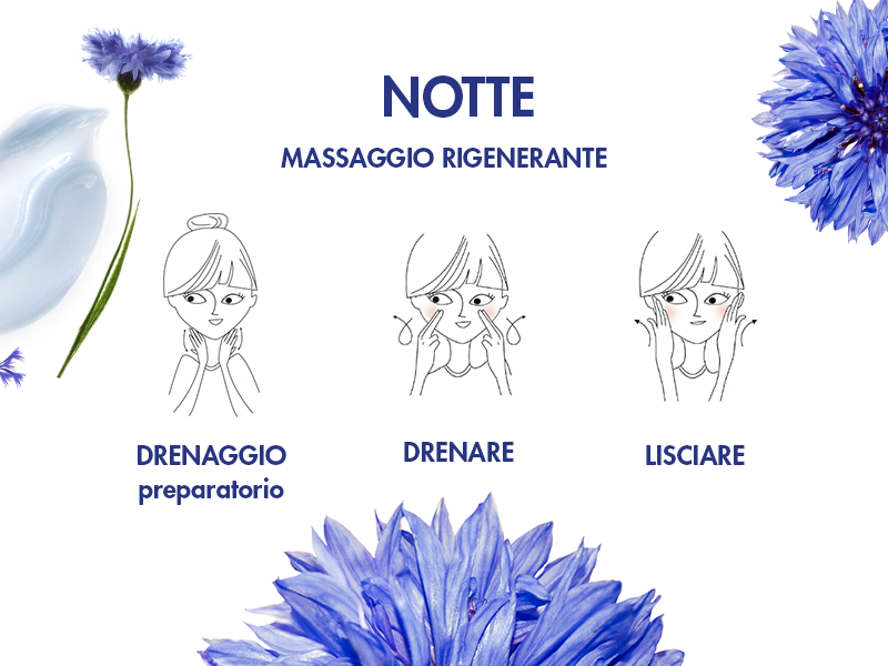 Klorane Crema Notte Idratante Fiordaliso Bio 50ml-2