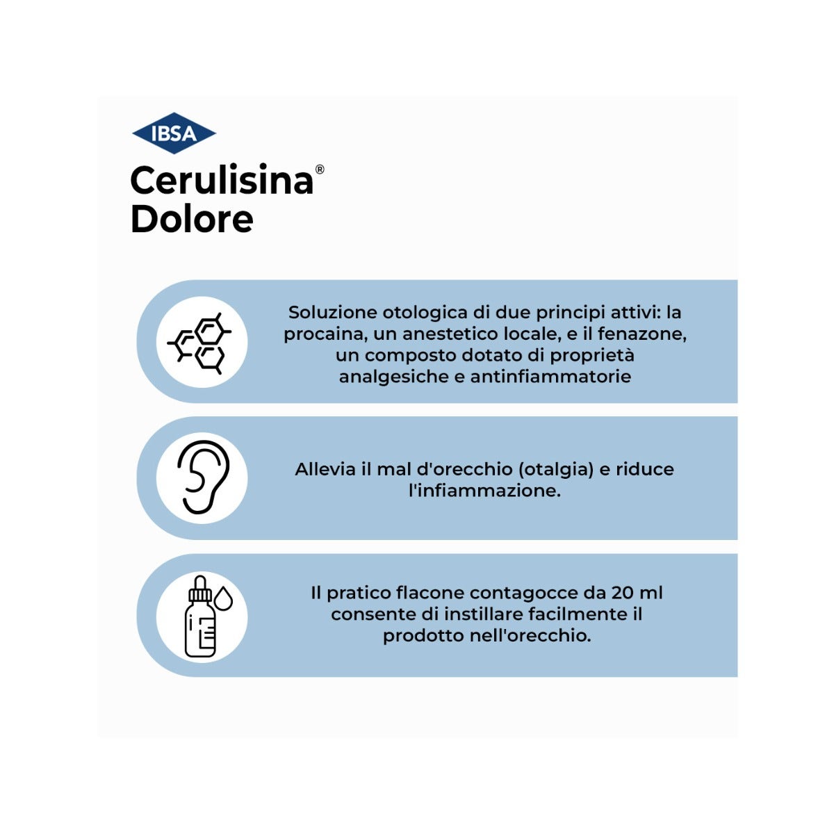 Cerulisina Dolore Gocce Auricolari Soluzione 6ml-5