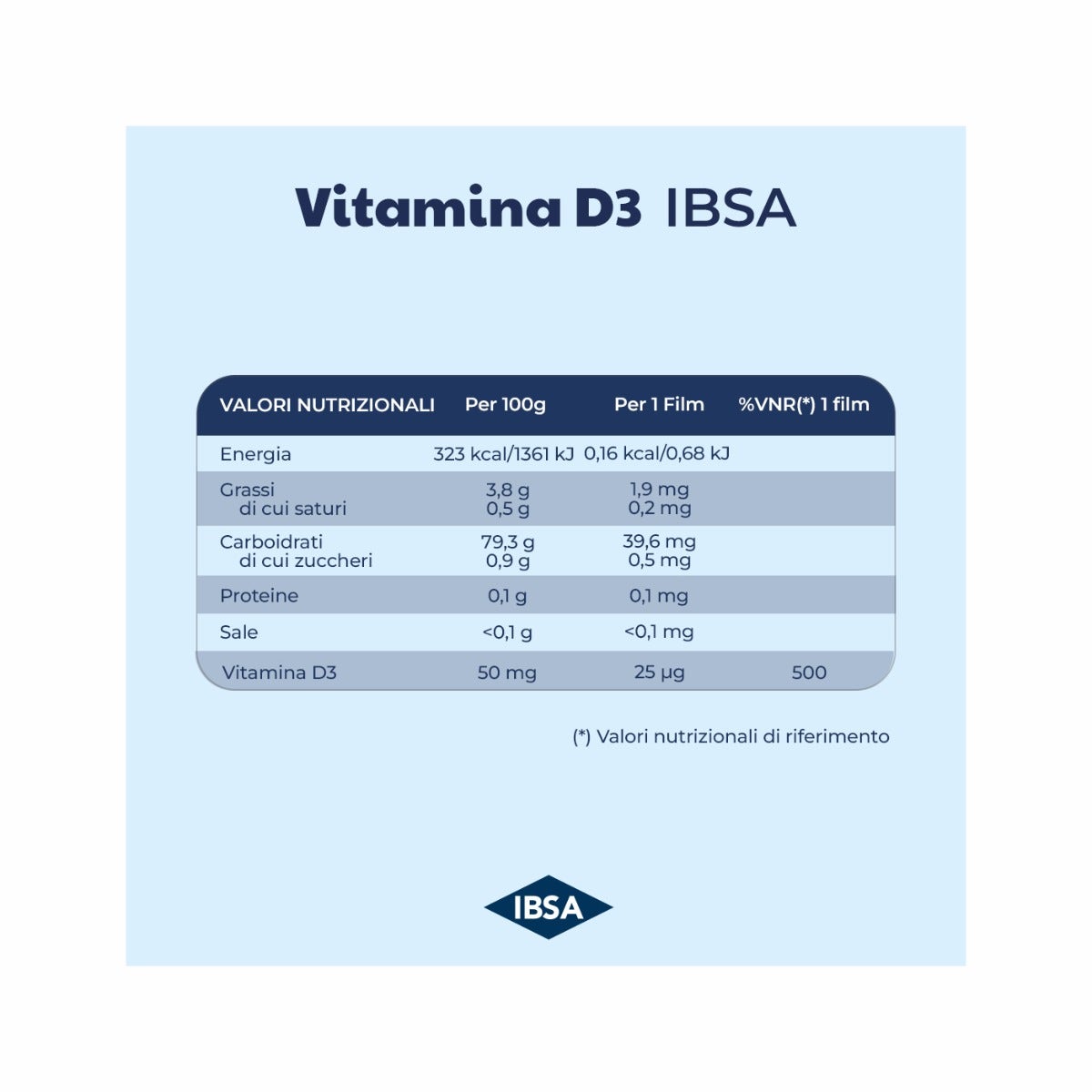 Ibsa Vitamina 3D 2000UI: Film Orodispersibili da 30 pz-10