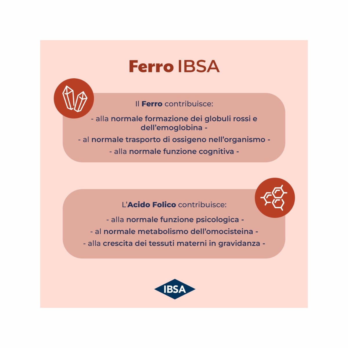 Ferro Ibsa 20 Film Orodispersibili-6