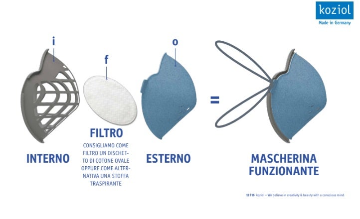 Mascherina Lavabile Ecosostenibile Colore Blu Koziol-1