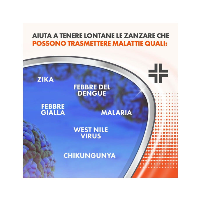 Autan Defense Long Protection Spray Antizanzare Zecche Insetto ...