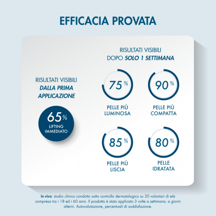 Miamo Renewal Peel Serum 8 Tubi  - 3