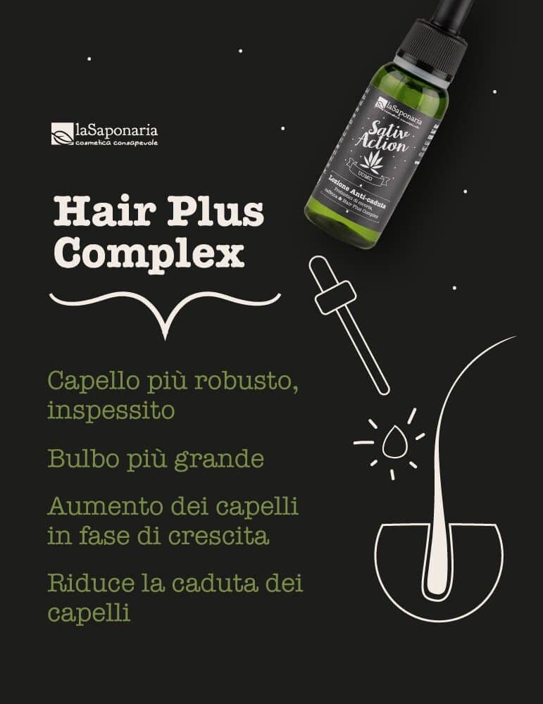 La Saponaria Sativaction Lozione Anticaduta Capelli Uomo 30ml  - 4