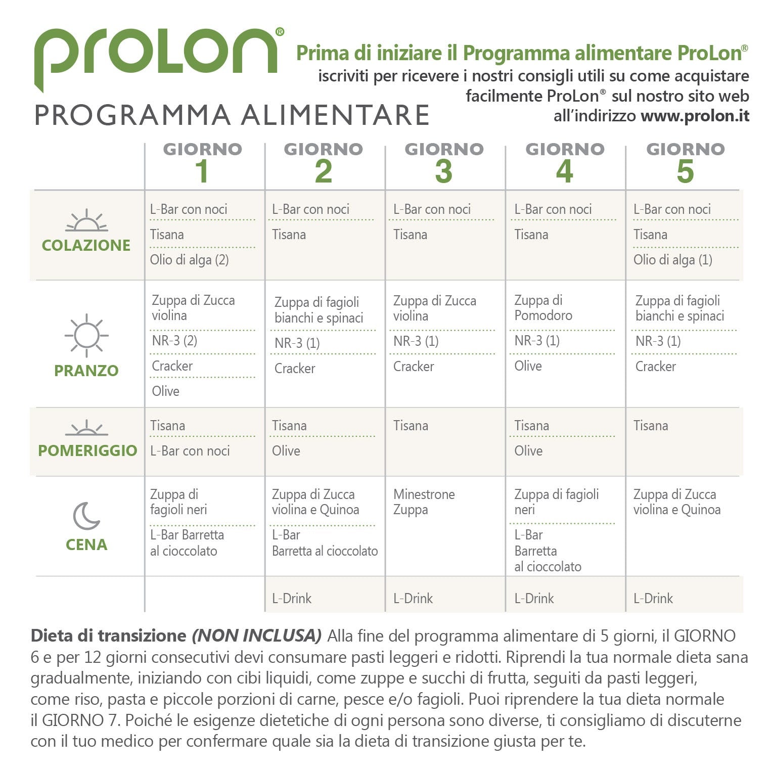 Prolon Kit Menu 2-3